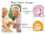 HowTimesChange