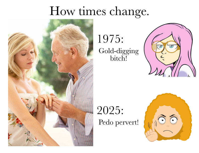 HowTimesChange